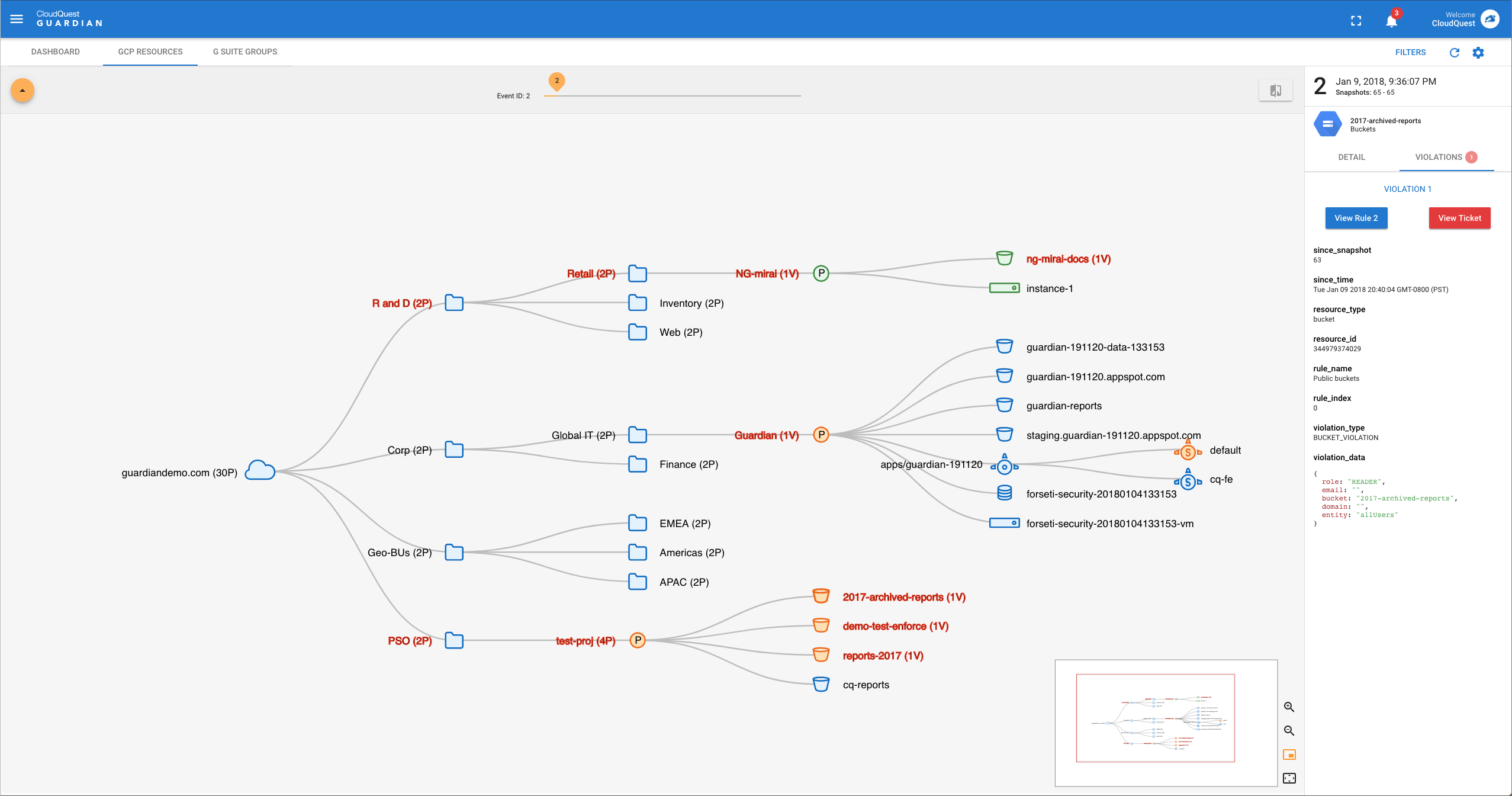 CloudQuest Guardian UX Screen