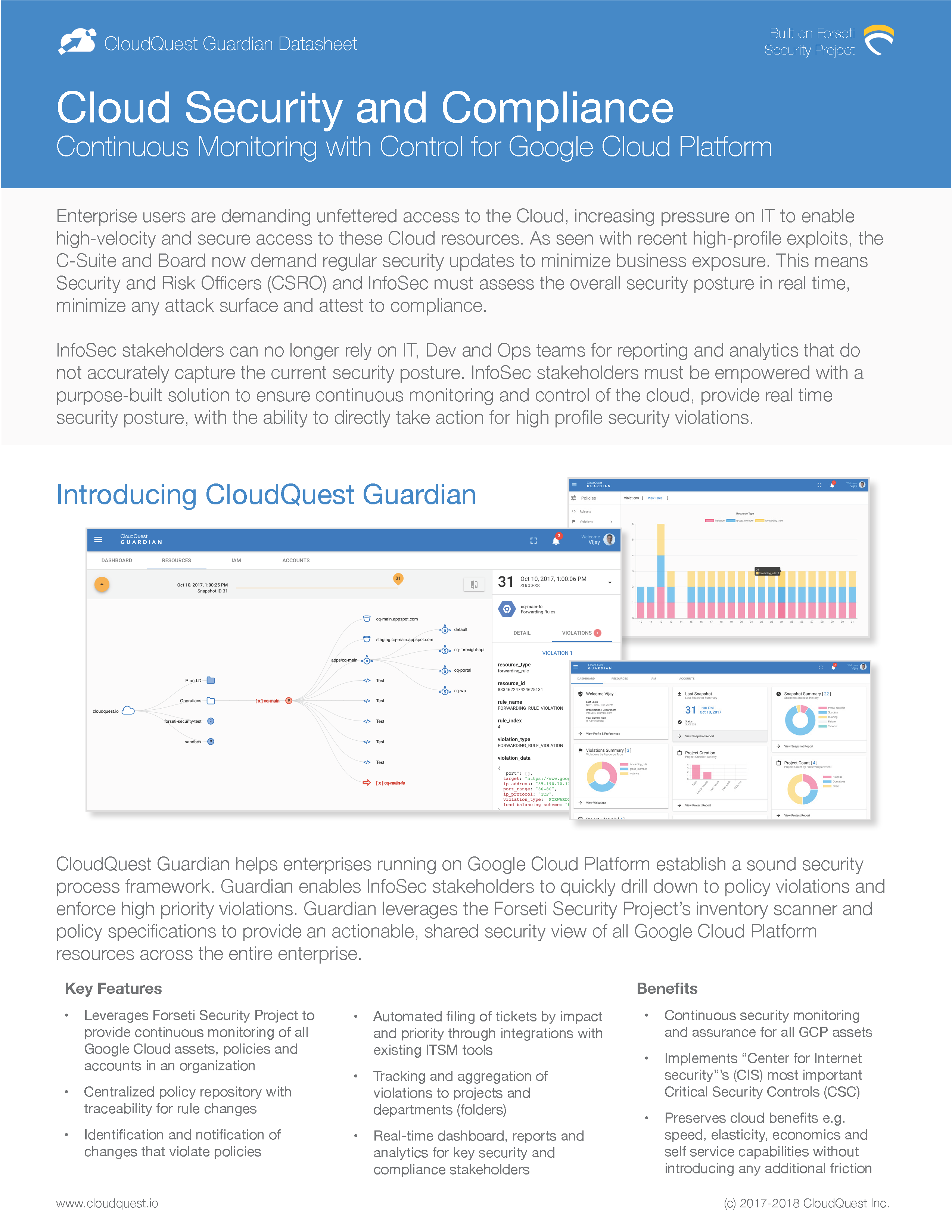 Datasheets