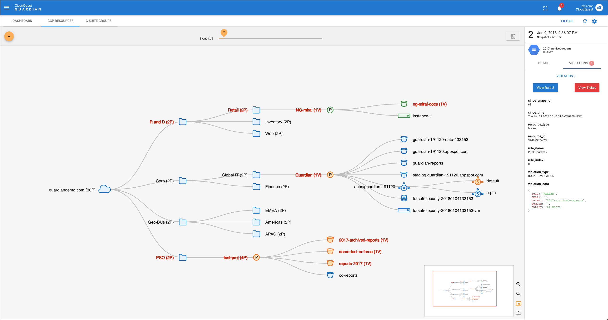 Sample screen shot displaying CloudQuest Guardian UI