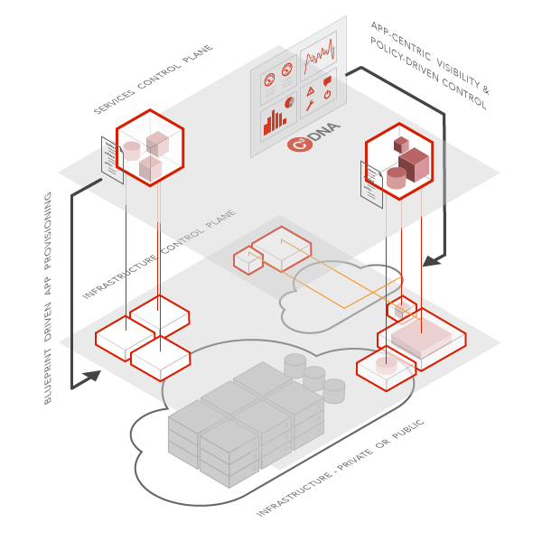 Explainer image for Overview